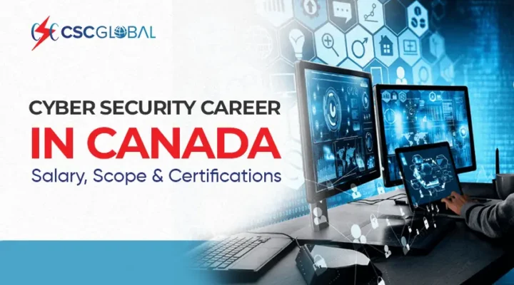 cyber security in canada